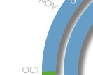 life cycle interactive graphic element