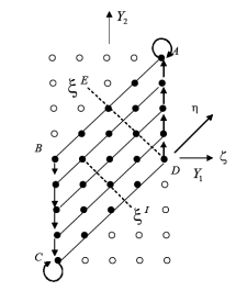 Ss Pricing in a Two-Sector Economy, click for information